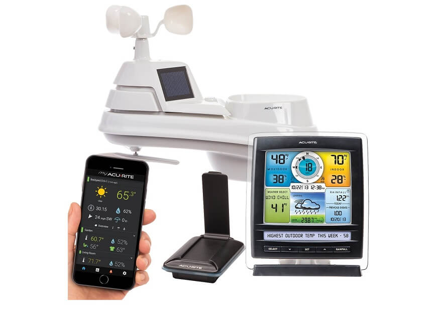 AcuRite 01057RM Color Weather Station