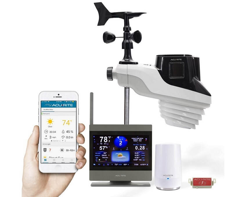 AcuRite Atlas Review