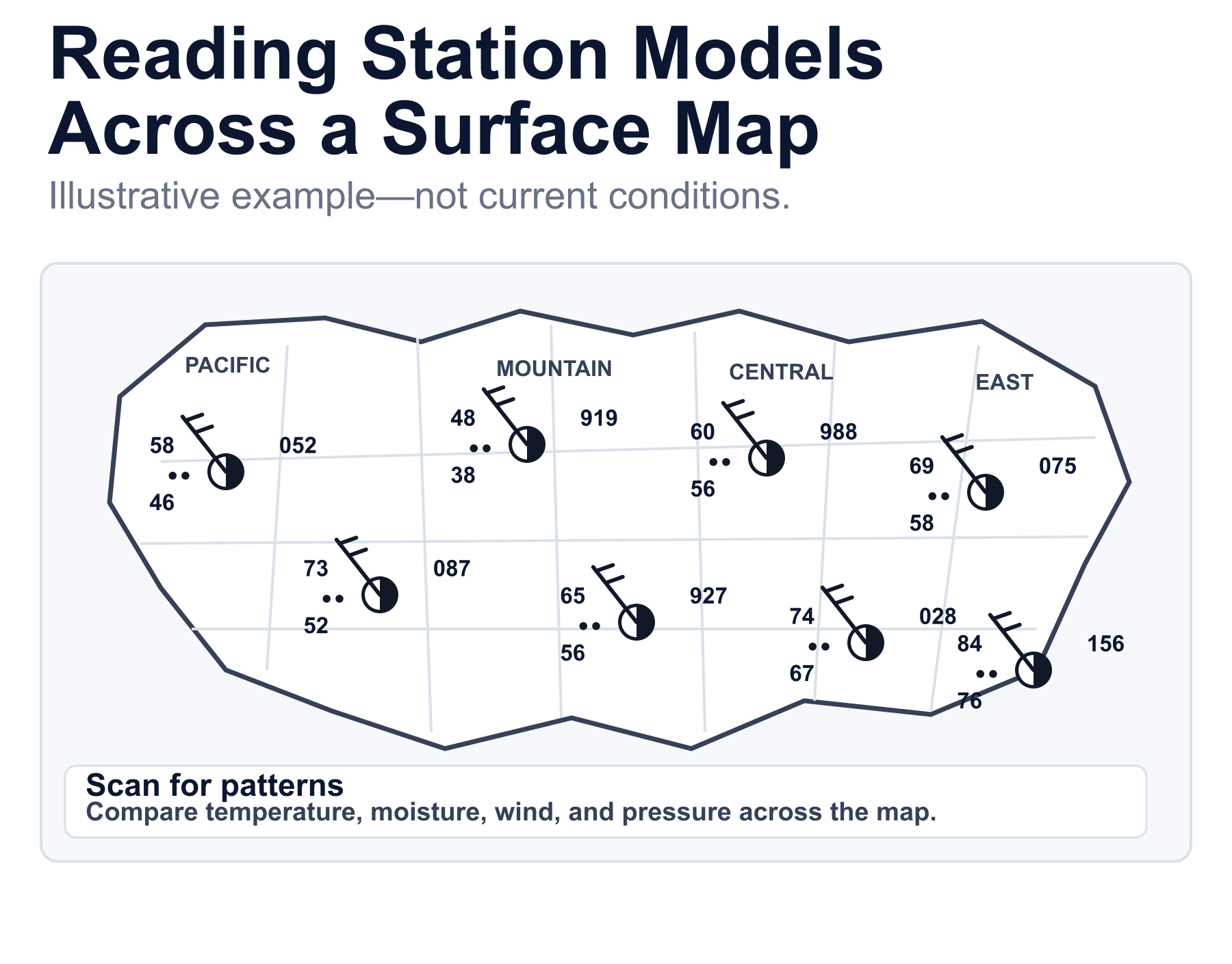 High-resolution illustrative surface map with station models across four U.S. regions