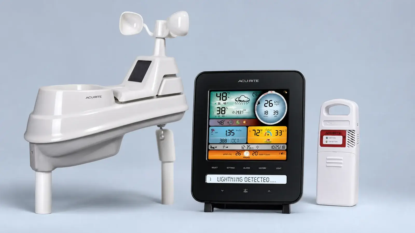 Exact AcuRite 01022M bundle with PRO+ Iris array, Weather Ticker display, and separate lightning detector